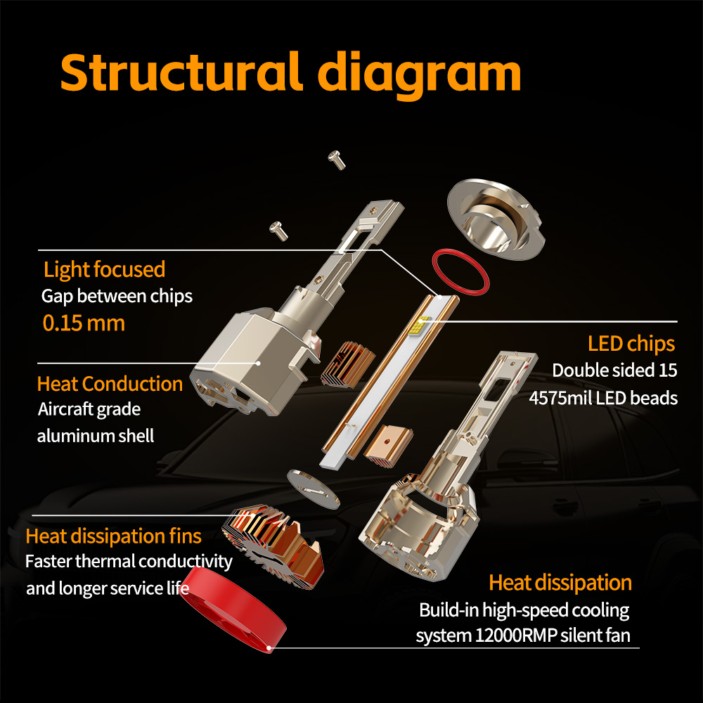 LED Automotive Laser Lights with Excellent Performance