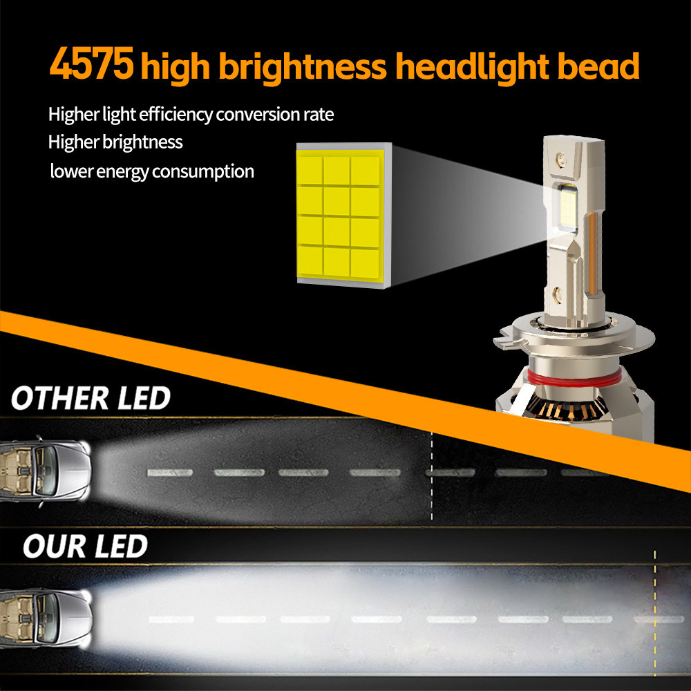 LED Automotive Laser Lights with Excellent Performance